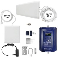 Titan-900-2100-kit LED