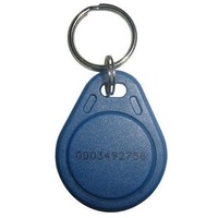 EM-Marin Proximity синий