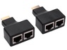 HDMI Extender