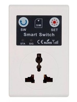 SC1-GSM розетка